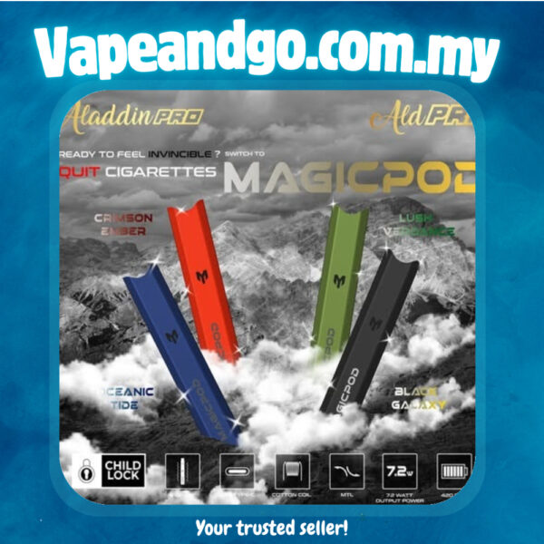magicpod device