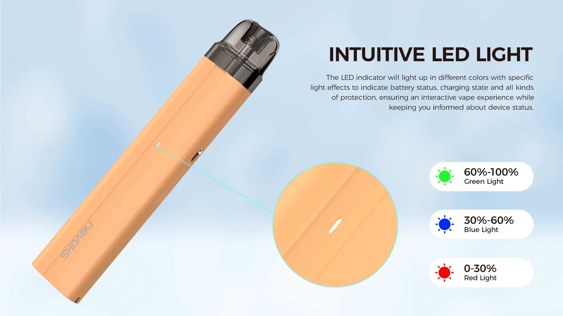 NEVOKS FEELIN AR DEVICE Genuine Stock Buy Now - Vape And Go