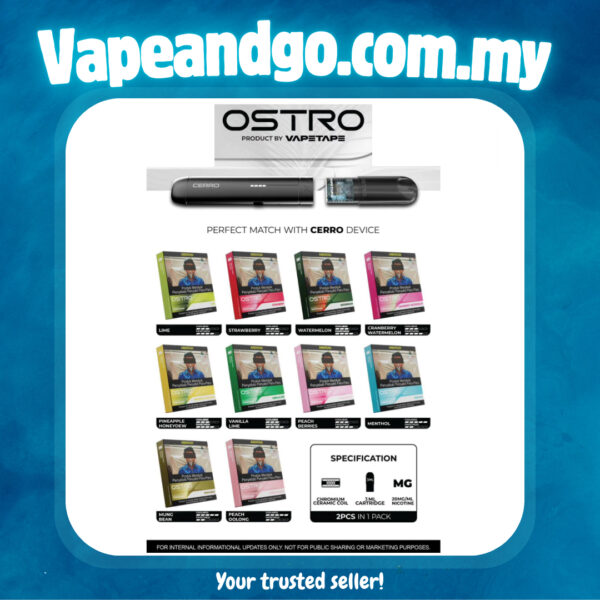 ostro