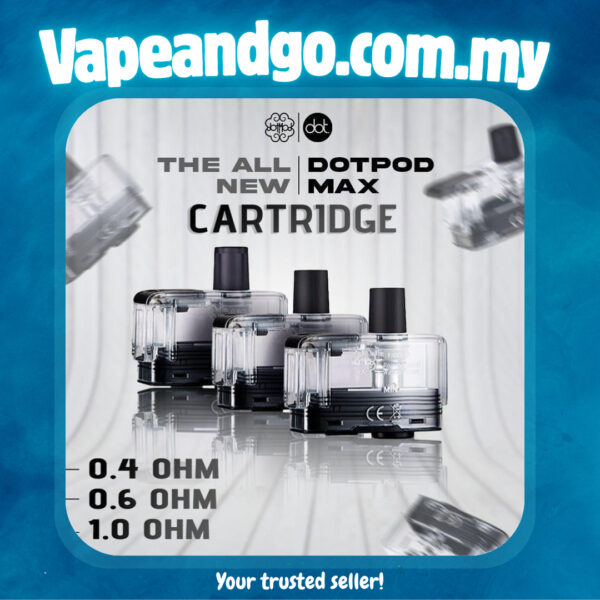dotpod max replacement pod