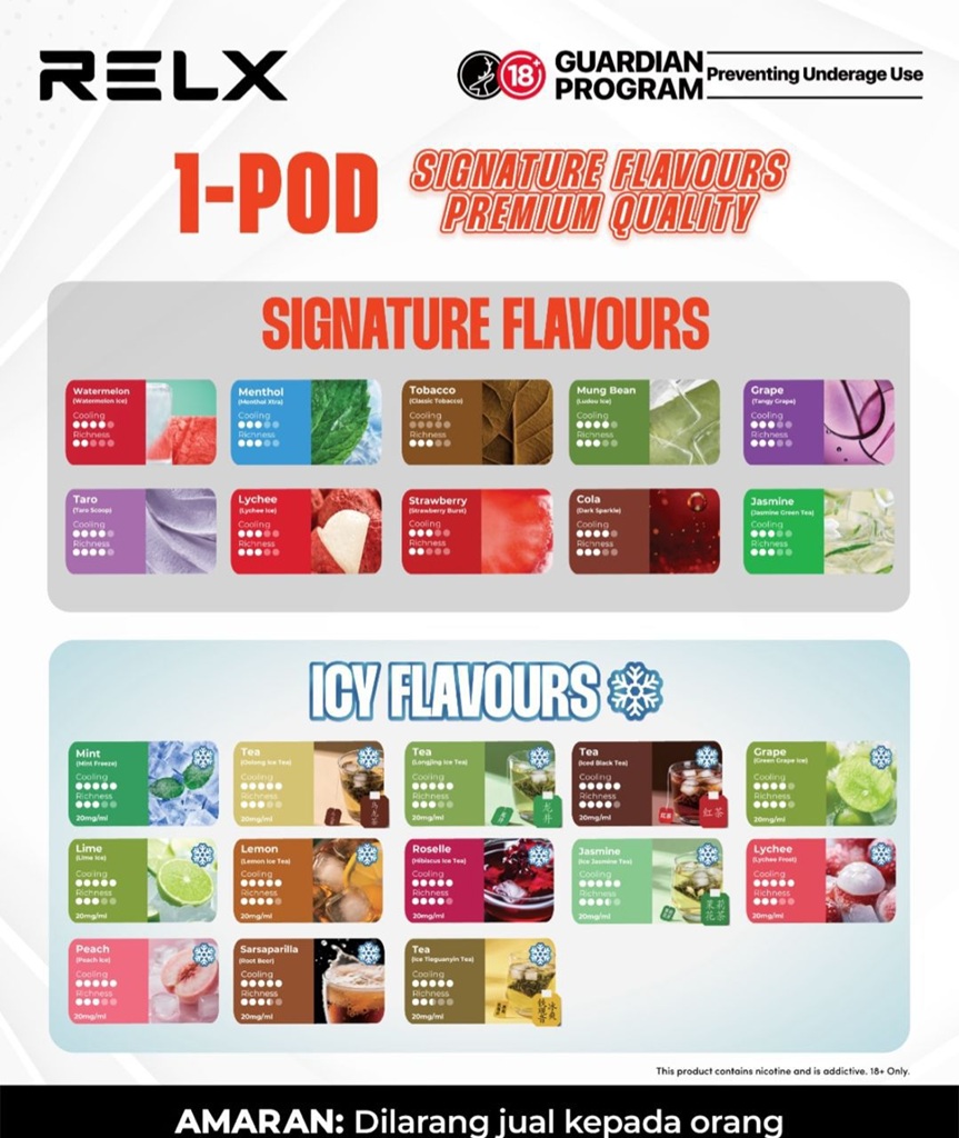sigaretta elettronica kiwi RELX Spin Vape Pods main image 1