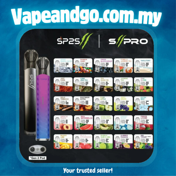 sp2s ii